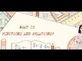 FUNCTIONS AND RELATIONS GENERAL MATHEMATICS GRADE 11 TUTORIAL