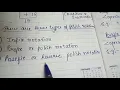 Evaluation of arithmetic expression