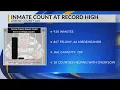 Greene County Jail at a record high of inmates