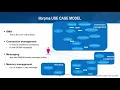 OFA 2020 VWS Tues 6 9 Gromadzki Michalski Remote PMem Access API 2nd Approach