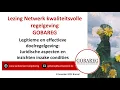 Lagu GOBAREG Lezing Netwerk Kwaliteitsvolle Regelgeving