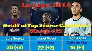 Download Top Scorer Candidats, LaLiga 2018: Goals at Match 25 MP3