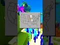 How To Find Kentucky