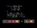 The Javascript Language part 6 of 7