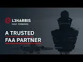 FAA Telecommunications Infrastructure FTI Program Overview