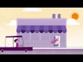DecoPac - PhotoCake Demo