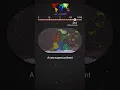 1 8 billion years in 60 seconds