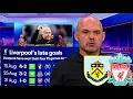 Download Lagu MOTD Burnley vs Liverpool 0-1 Injury-time Salah Goal | Post Match Analysis \u0026 Arne Slot Interview