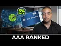 AAA Credit Cards - Where in the World