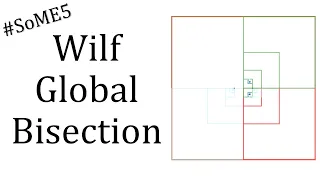 Wilf s Method - Global Bisection