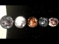 Kepler-186 Planetary System