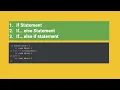 JavaScript if else if statement JavaScript Tutorial For Beginners