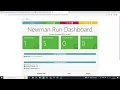 Automate API testing with webMethods API Management and Postman