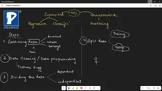 Machine Learning Part 3