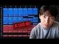 I Gave ChatGPT My Impossible Calendar Week