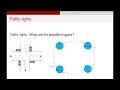 Creating Traffic Light Controller FSM