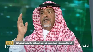 العرضة السعودية    رقصة شعبية تقام في الفعاليات والأعياد والاستقبالات دندنها