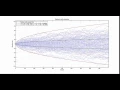 Random walk estimation