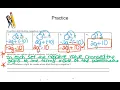Expressions Distributing Negative Number Math 7
