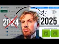 The NEW Meta Ads Andromeda Strategy For Black Friday