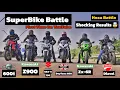 Download Lagu Ducati Diavel Vs Z900 VS Deytona 660 Vs Suzuki GSX-S Vs Zx-6R Vs Benelli TNT 600i | Superbike Battle