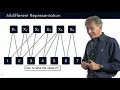 Discrete Optimization 08 CP 8 global constraints in detail knapsack alldifferent 33 44