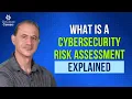 Cybersecurity Risk Assessment What It Is Why It Matters