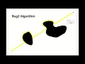 Bug2 Algorithm fast version