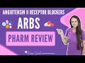 Angiotensin 2 Receptor Blockers ARBS Pharmacology Nursing NCLEX Quick Review