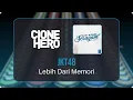Download Lagu JKT48 - Lebih Dari Memori (Omoide Ijou) | Clone Hero / Guitar Band Indonesia