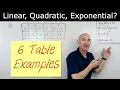 Linear Quadratic or Exponential Function Given a Table Write the Equation