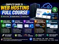 Complete Web Hosting Tutorial for Beginners