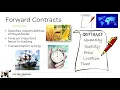 Introduction To Commodity Markets For Coffee Traders