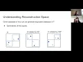 CCS 2020 Full Database Reconstruction in Two Dimensions