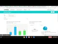 How Do I Monitor Assigned Work on iReady