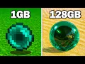 1GB vs 128GB RAM in Minecraft