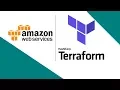 Terraform tutorial for beginners terraform sqs FIFO Queue example