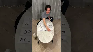 Irregular Verbs In English 