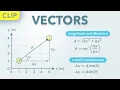 Displacement Vectors Components Magnitude and Angle Clip Physics - Kinematics