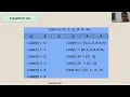 Slicing In Python