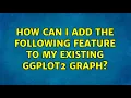 Lagu How can I add the following feature to my existing ggplot2 graph?