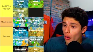 los mejores mapas en shellshockers tier list chantigg