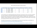 Multilevel modeling using SPSS July 2019