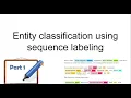 Named Entity Recognition AI hands-on Series Part 1 - Introduction to the problem statement