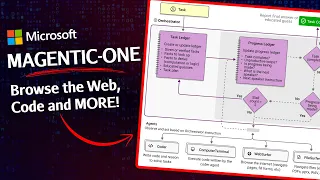Multi-Agent AI EXPLAINED: How Magentic-One Works