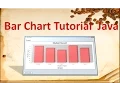 How to make bar chart in java using JFreeChart