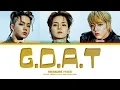 Download Lagu TREASURE 'G.O.A.T (Rap Unit) (feat. Lee Young Hyun)' Lyrics (Color Coded Lyrics)