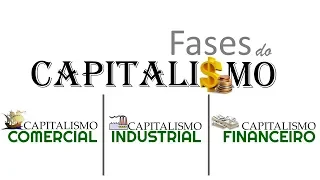 Fases do CAPITALISMO