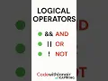 JavaScript Logical Operators Explained JS Interview