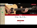 Free Fallin' Guitar Cover Tom Petty 🎸|Tabs + Chords|